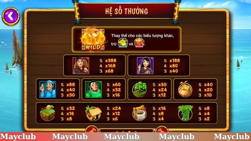 Biểu tượng hấp dẫn xuất hiện trên màn hình