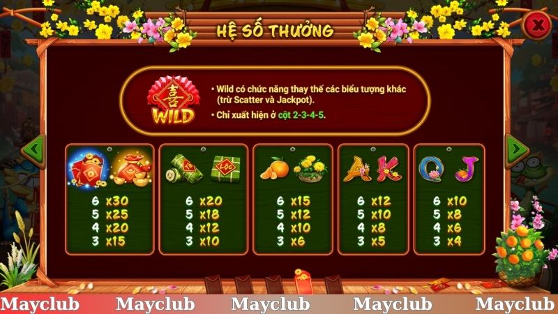 Hệ số nhân người chơi nhận được khi giành chiến thắng