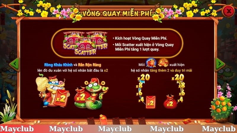 Kích hoạt Scatter nhận vòng quay miễn phí