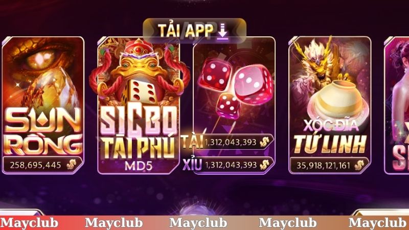 Quyền lợi của hội viên đã hoàn thành đăng ký Mayclub